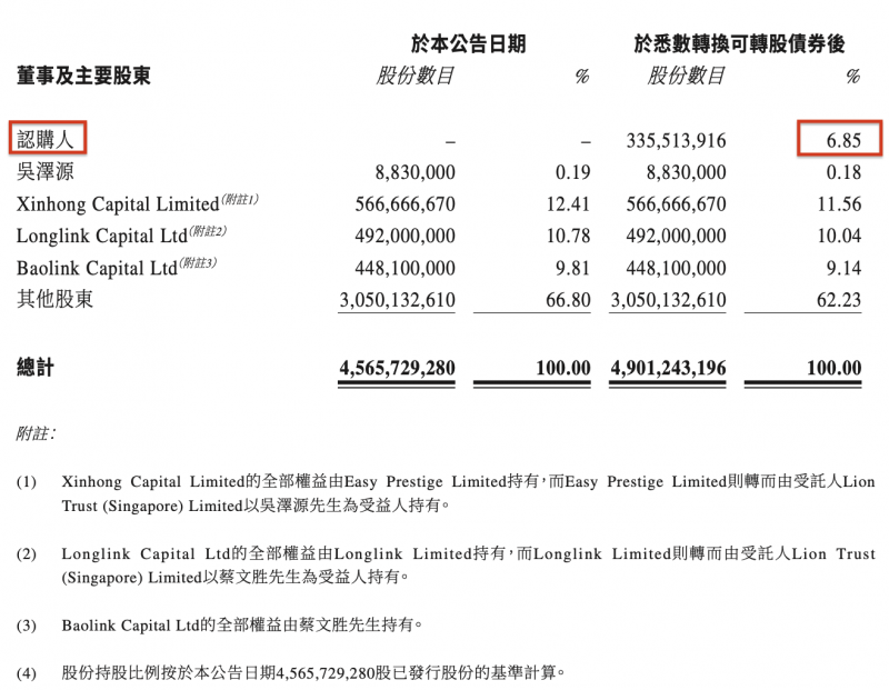 广东省市场监管局机构开展中秋国庆节前保养监管检查
