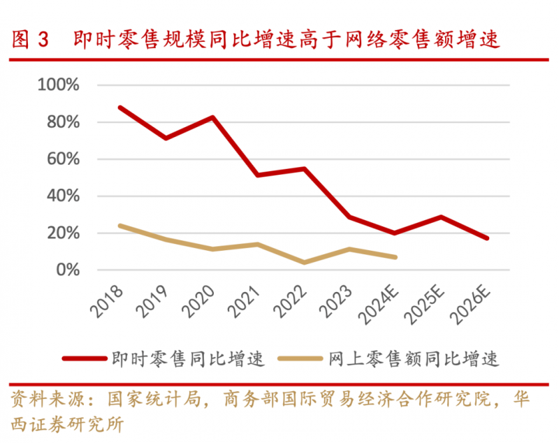 上海开展自动扶梯和自动人行道保养隐患排查整治专项举措