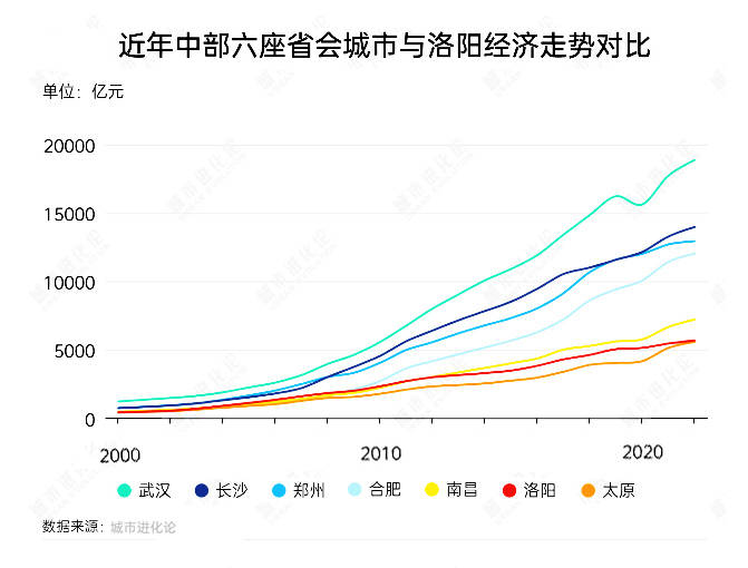 连续规范市场费用行为 安徽省出台行政指导工作规范