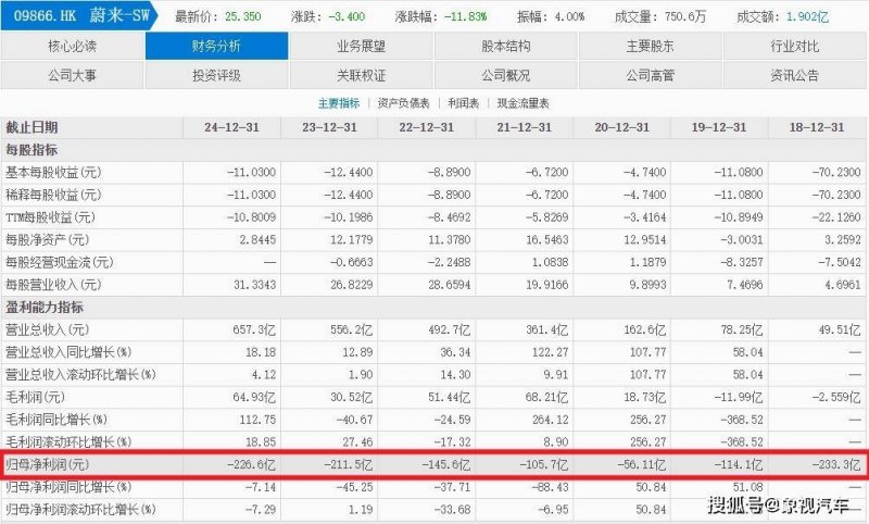 天津“一企一照一码”软件试点落地