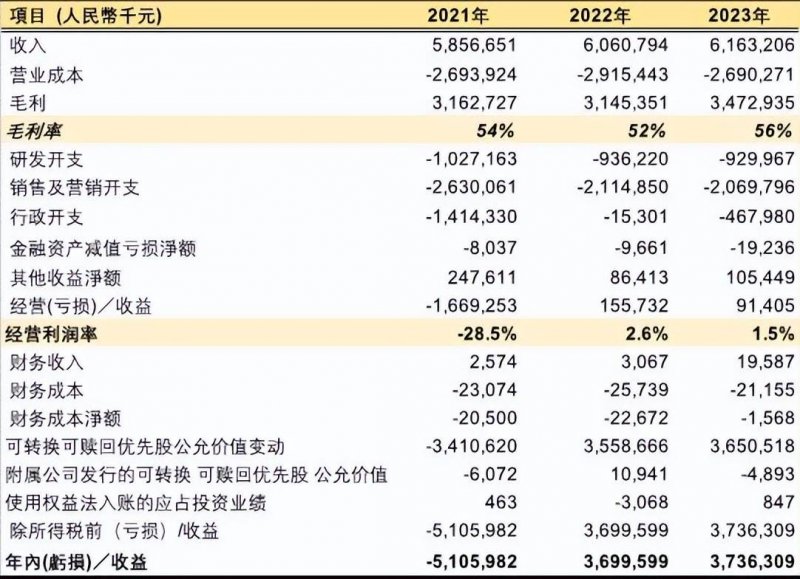 万达商管所持1.5亿股权遭冻结 涉及青岛李沧和西安大明宫万达广场