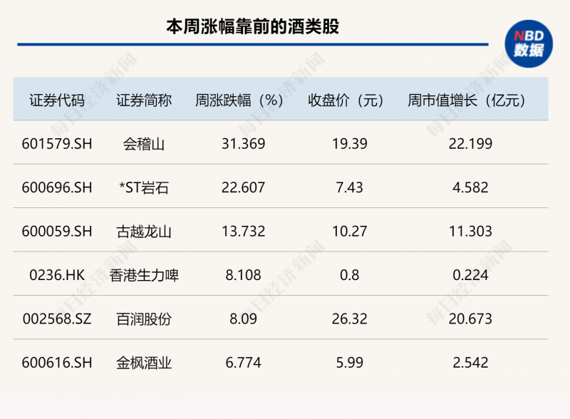 安徽强化散装食品销售质量保养运维