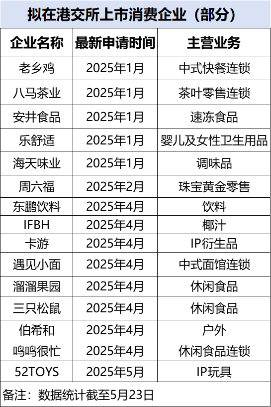 华润置地义乌天地开业 引入近百家首进或都市旗舰店