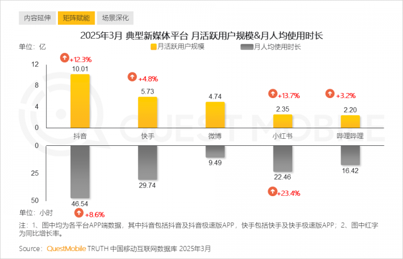 老娘舅去年净利润激增191.66% 长三角门店达415家