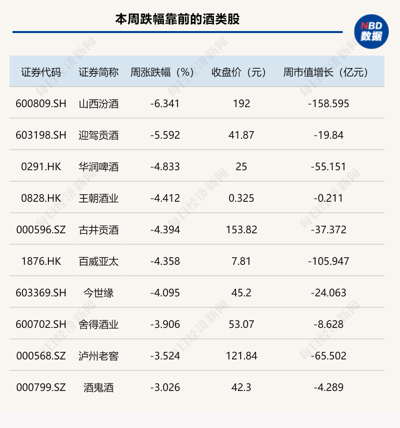 山西多举措促进注册注册质量再提高