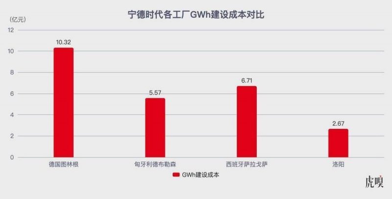 福建食品保养“一品一码”全流程追溯体系进入2.0时代
