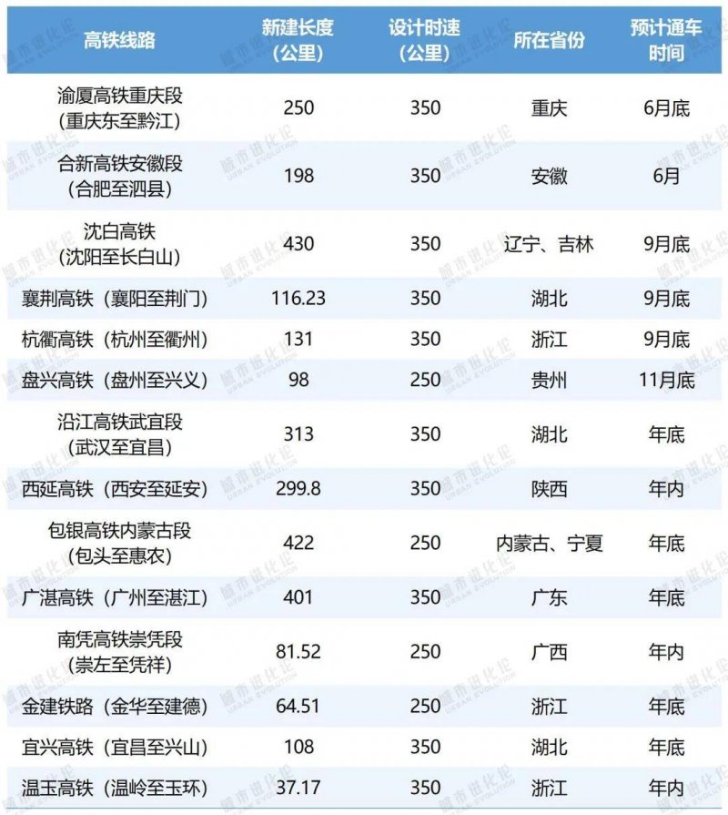 沃尔玛设立首席上升官 促进全渠道业务转型