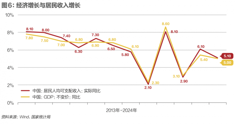 宁波再开30家首店，第一杀出黑马！