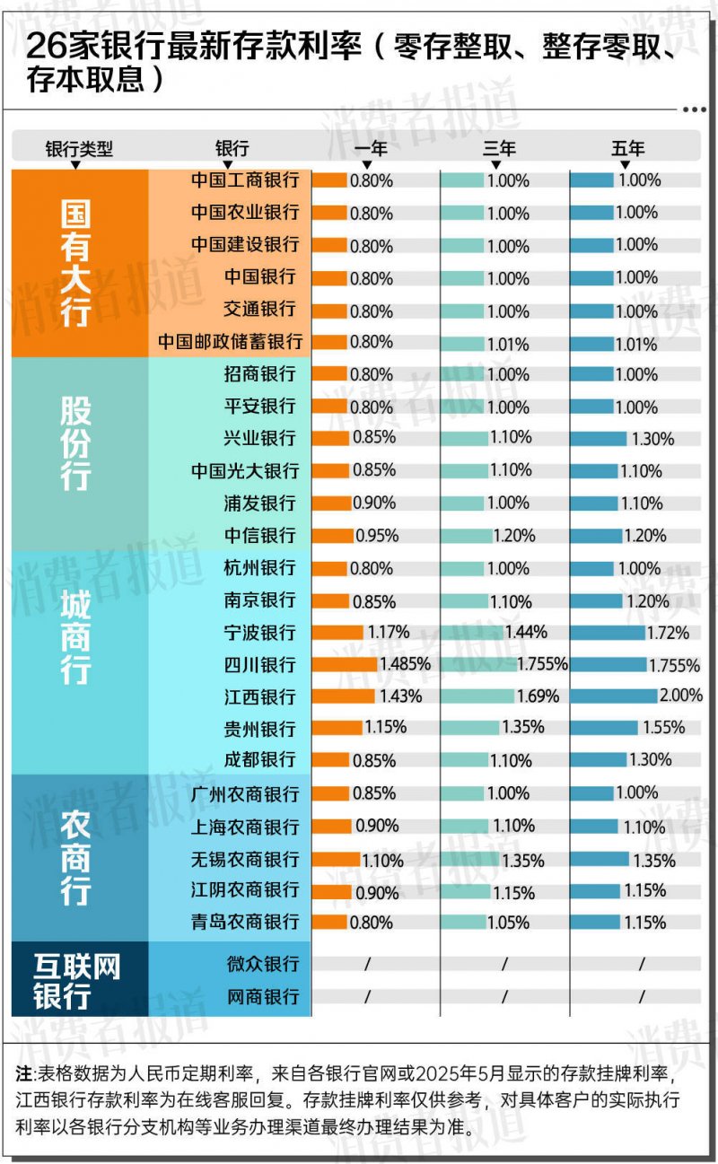 开街一周年｜吉祥里向上生长，焕新祥符美学子活