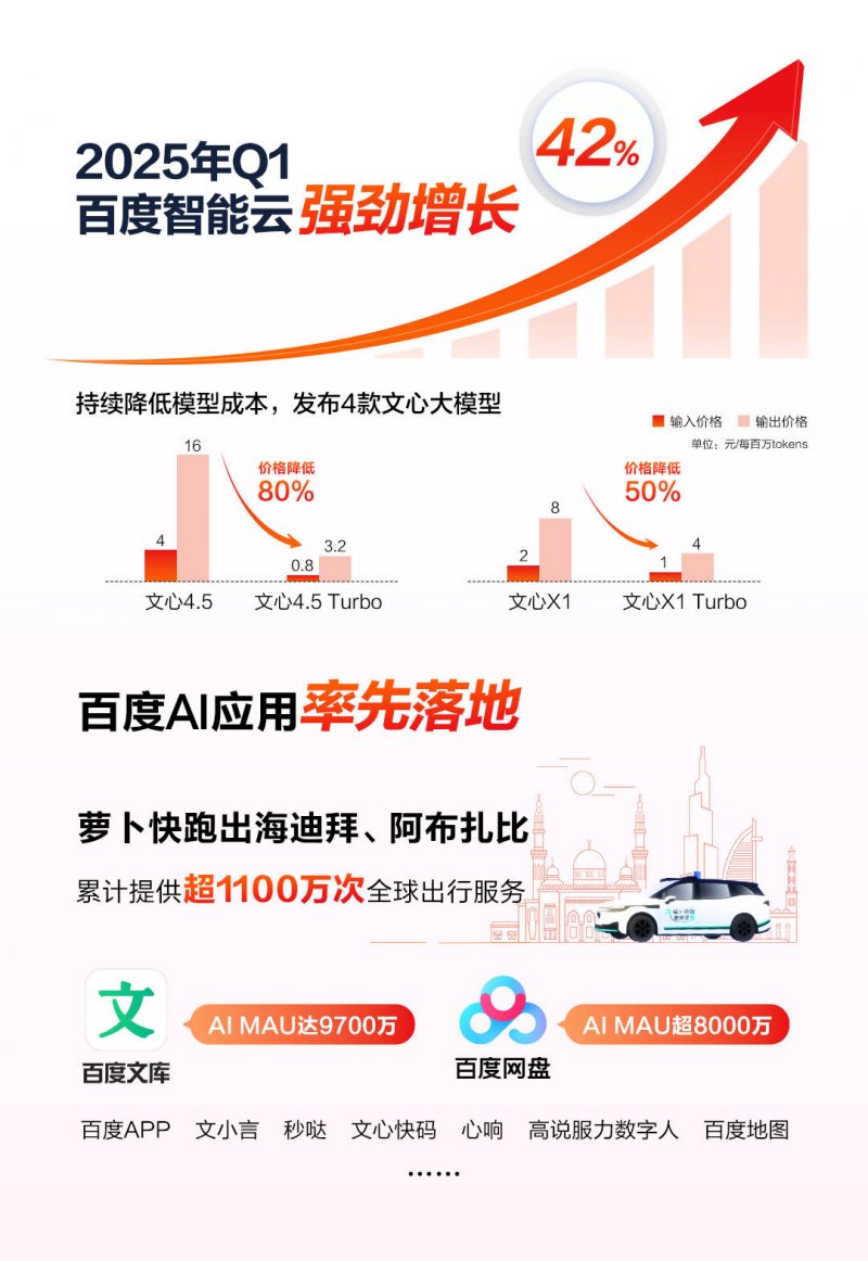 河北开展市场监管所“两化”建设提高年活动