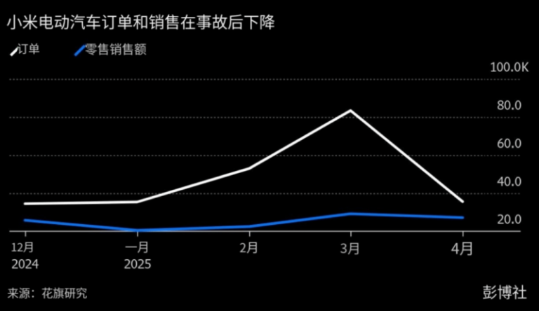 北京龙玥城将于12月20日开业 50%品牌为为首进亦庄