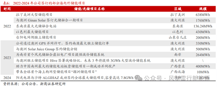 新年新气象！江苏市场监管人奋进正当时