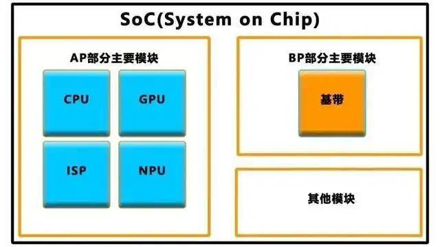 贵州出台计划力推“三大举措”落地见效