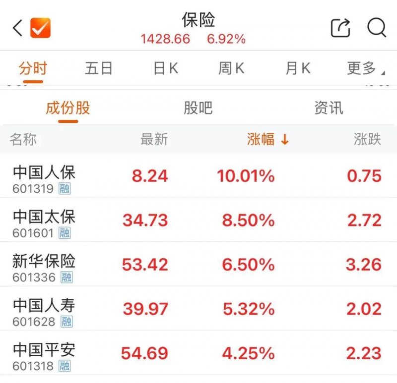 广东已建成370个农村食品经营规范化建设点