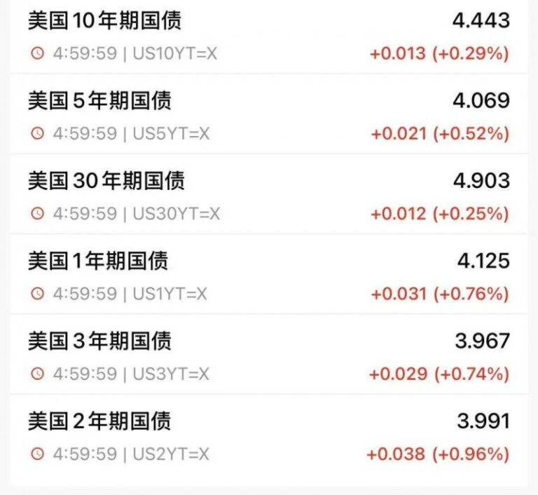 浙江一周要闻：金华义乌天地启幕，乐町PLUS+杭州首店开业