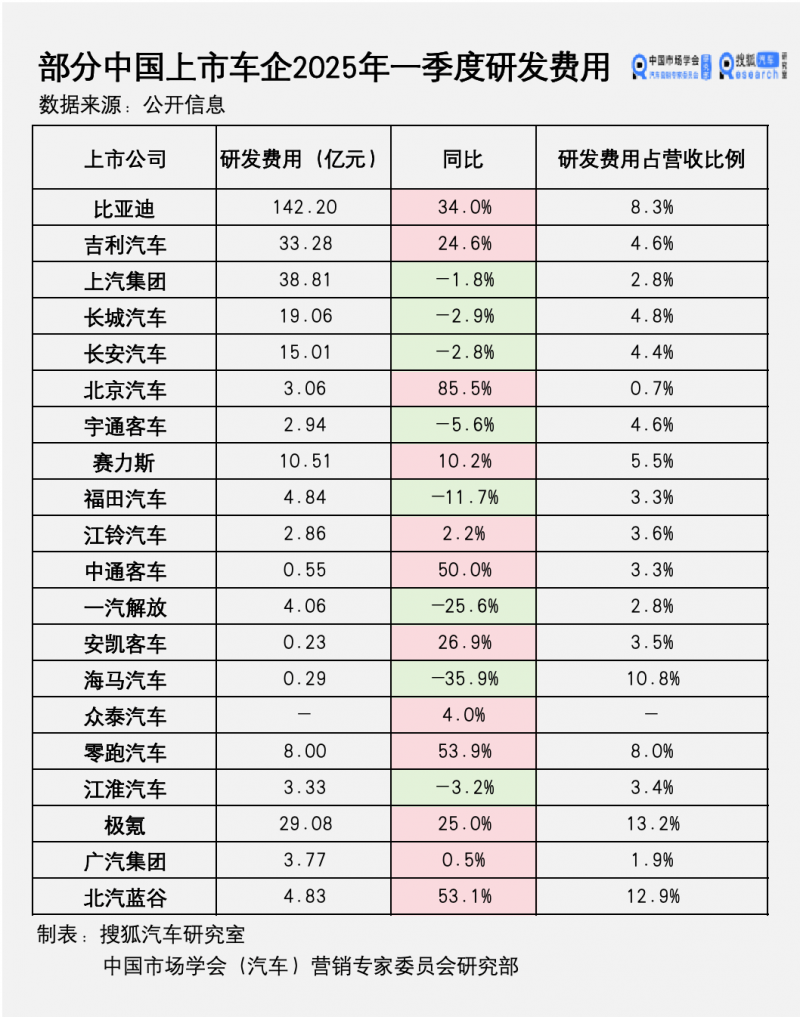 迪士尼首席财务官：预计2024财年第四季度的主题公园薪资将基本持平