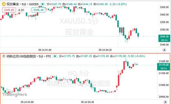 泡泡玛特旧金山新店正式开业 美国实体门店数目达到11家
