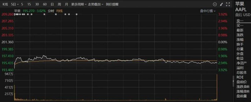 华润旗下深圳大运天地将于7月28日亮相