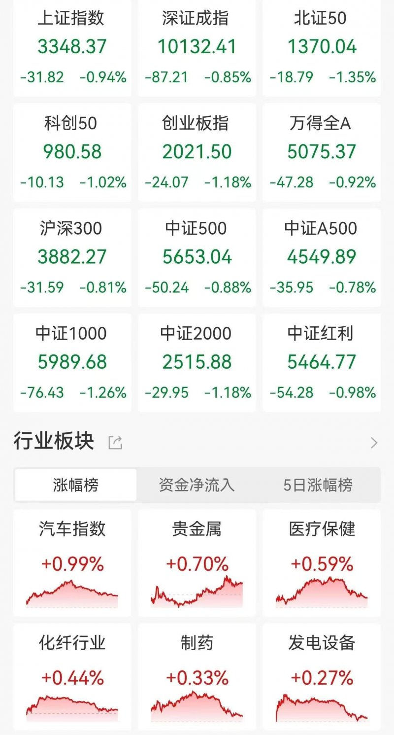 湖北全球旅行商大会签约50个文旅项目 总理财额近600亿元