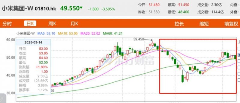 北京今年前10月新设公司数目上升近两成