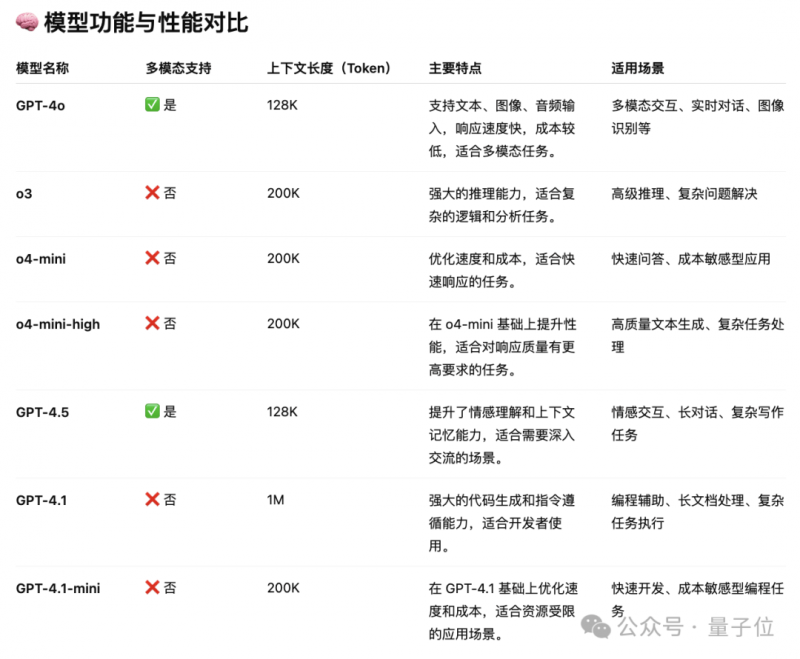 黑龙江省市场监管局安排开展2024年元旦、春节两节期间关键民生商品稳价保质专项举措