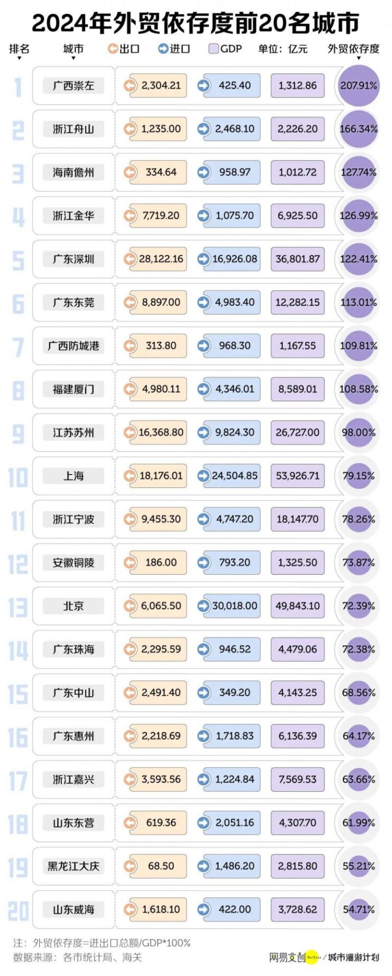 欧舒丹私有化要约获91.97%股东有效接纳