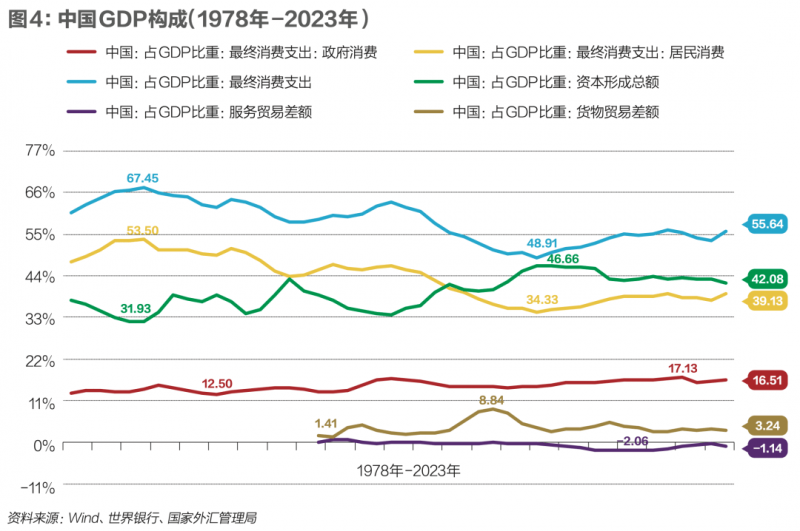 扬州连锁超市“宏信龙”递表港交所 2023财年薪资14亿、溢利5160万
