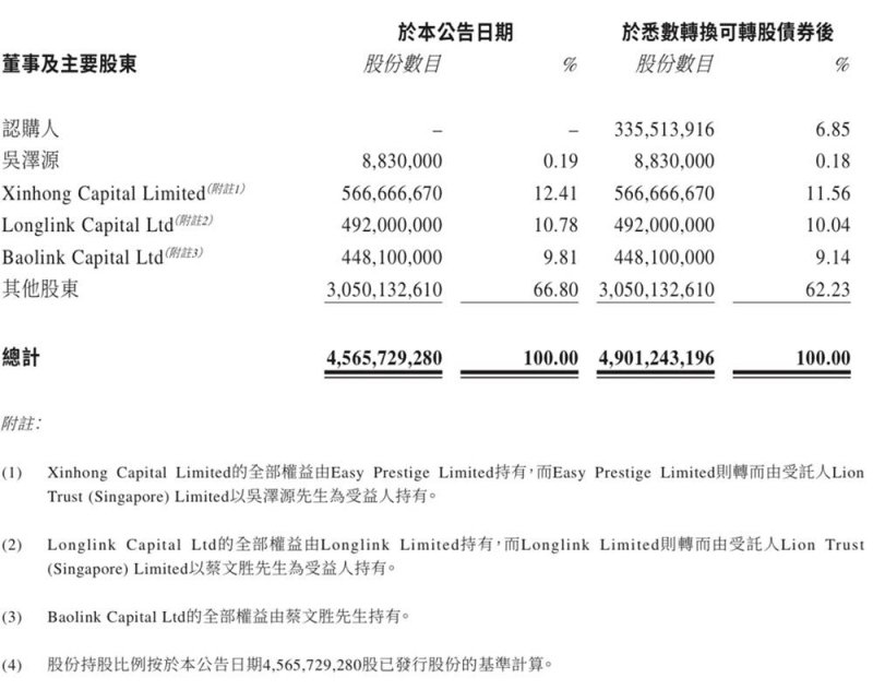 杭州某商场4.3亿元起拍卖，曾单日客流达7万！
