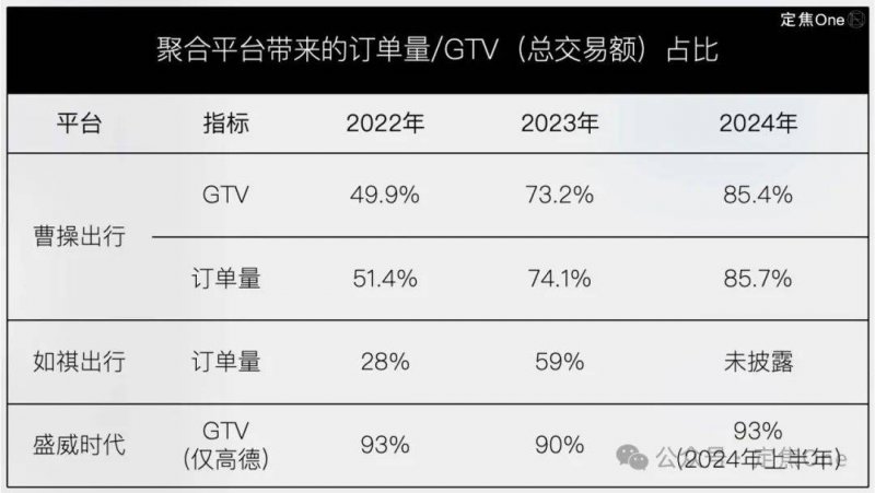 广东召开“618”集中促销期平台公司行政指导会