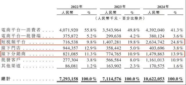 福建省市场监管局以“三个持续”破解食品生产监管难点痛点