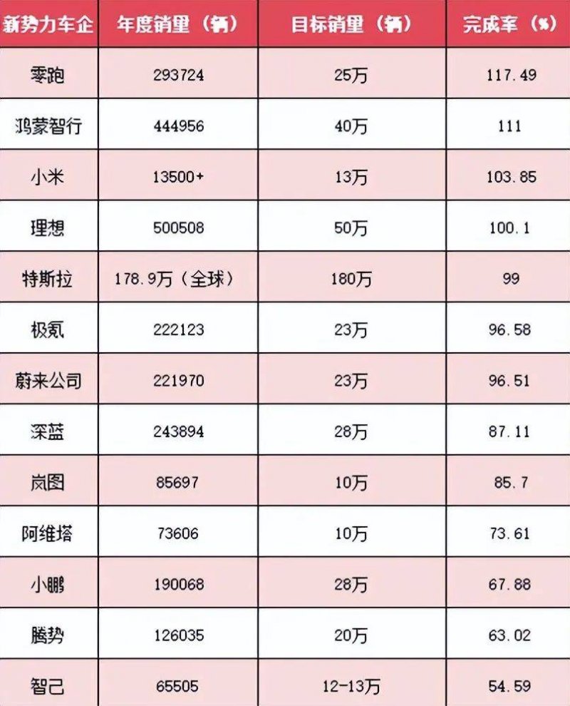 年夜饭如何吃更保养？广东发布提醒