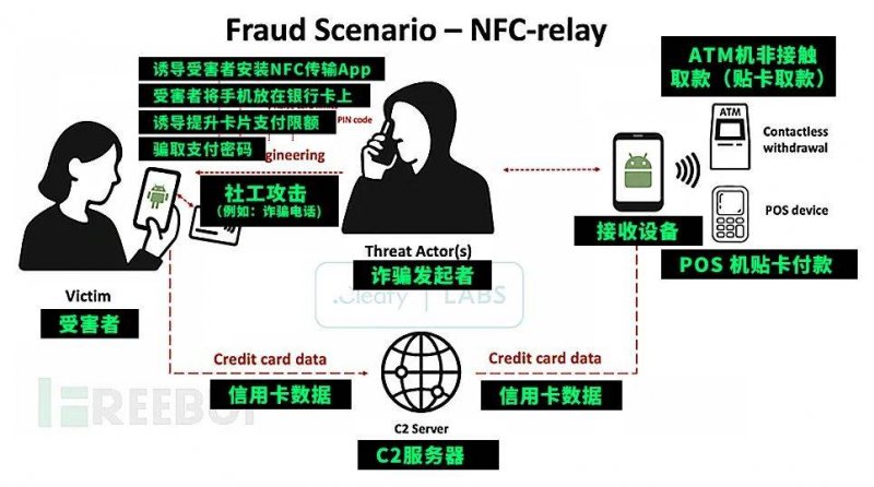 迪士尼首席财务官：预计2024财年第四季度的主题公园薪资将基本持平
