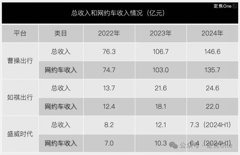 广东安排开展2024年价监竞争“清网守护”专项举措