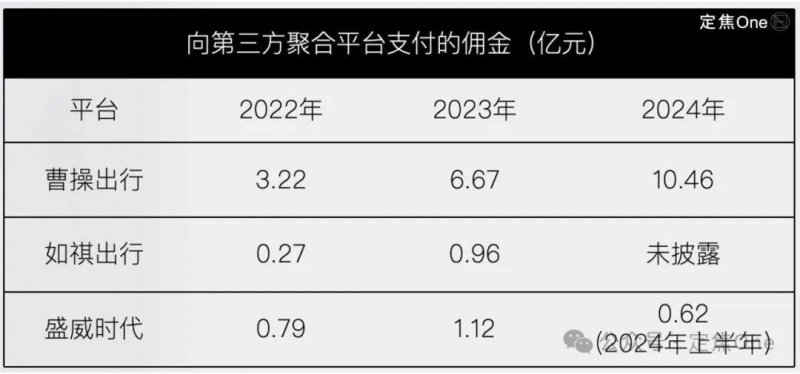 14.25亿！上海城隍庙广场项目二度挂牌拍卖