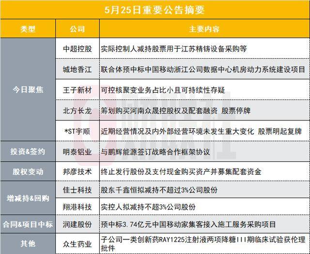杭州开业20年老牌商场遭法拍，起价4.9亿元