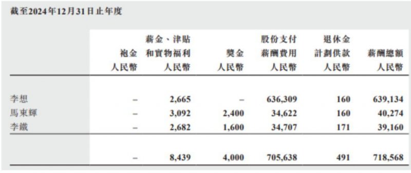 万科1.04亿港元出售长沙湾The Campton项目商场部分