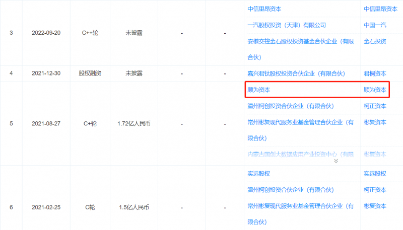 金华星方汇广场招标，总建筑面积1.9万㎡