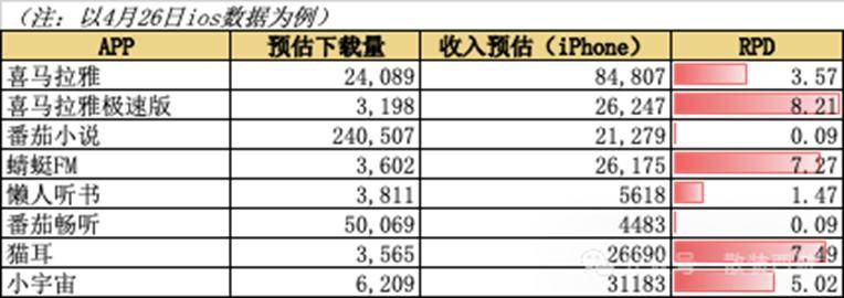 四川制止餐饮浪费专项举措成效显著